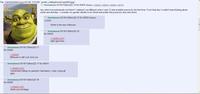 Shrek