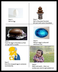 Trolling