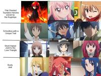 Tsundere