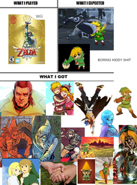 What I Watched / What I Expected / What I Got