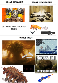 What I Watched / What I Expected / What I Got