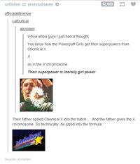 Ruined Childhood