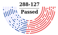 Cyber Intelligence Sharing and Protect Act (CISPA)