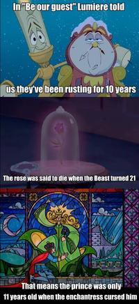 Ruined Childhood