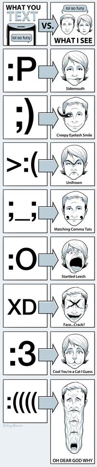 Emoticons
