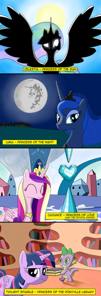 My Little Pony: Friendship is Magic