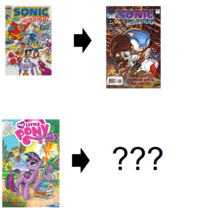 My Little Pony: Friendship is Magic