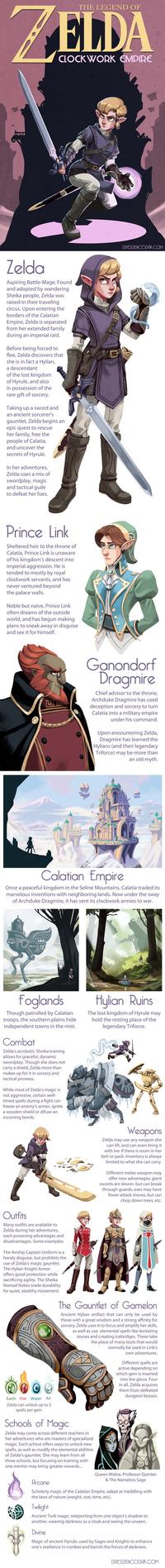 The Legend of Zelda