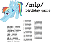 My Little Pony: Friendship is Magic