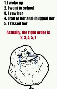Forever Alone