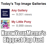 KnowYourMeme