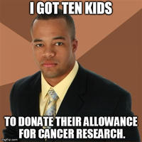 successful black man image gallery know your meme 96f successful black man image gallery know your meme