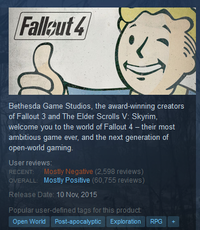 Fallout