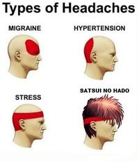 Types of Headaches