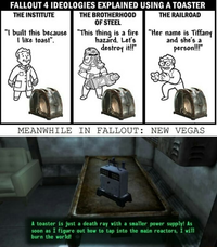 Fallout