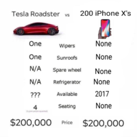Tesla Roadster VS 200 new iphone x's Tesla Roadster VS 200 new iphone x's