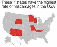 These 7 states have the highest rate of miscarriages in the USA