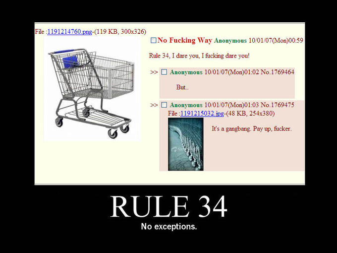 RULE 34