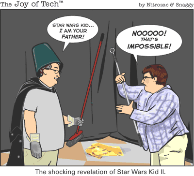 star_wars_kid_father.gif