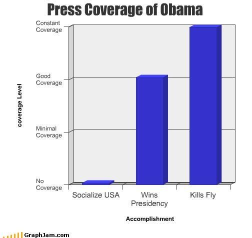 song-chart-memes-coverage-obama.jpg