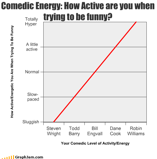 Comedic_Energy_by_Balmung6.png