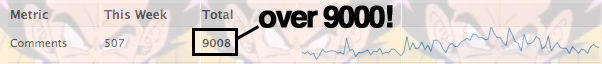 It's Over 9000!