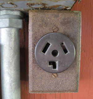 Things With Faces
