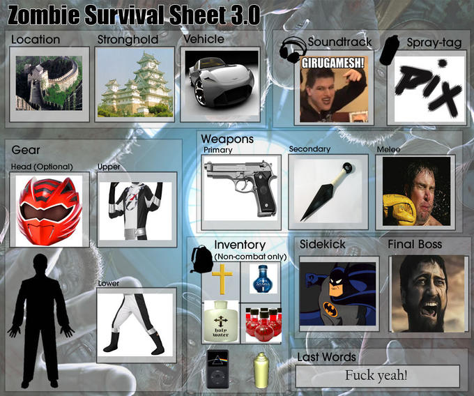 Zombie Tools/Zombie Survival Sheet