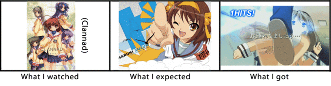 What I Watched/Expected/Got