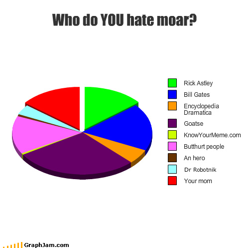 Chart1.png