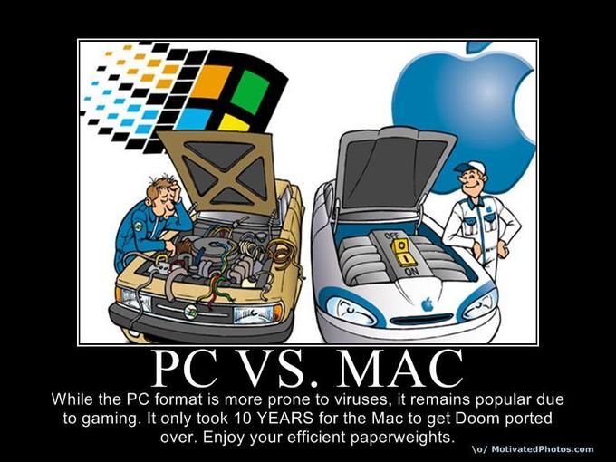 Mac vs PC