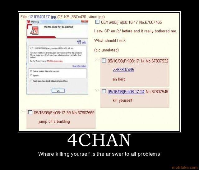 4chan