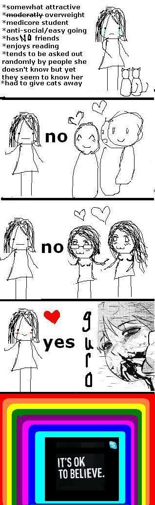 MS Paint Relationship Comics