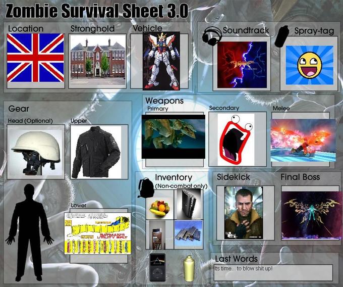 Zombie Tools/Zombie Survival Sheet
