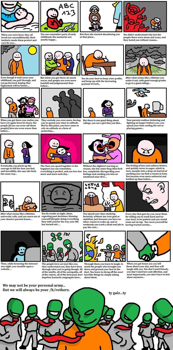Anonymous