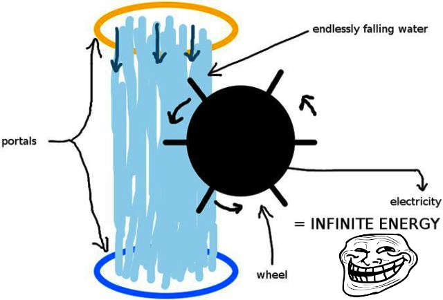Infinite_Energy_Portal.png