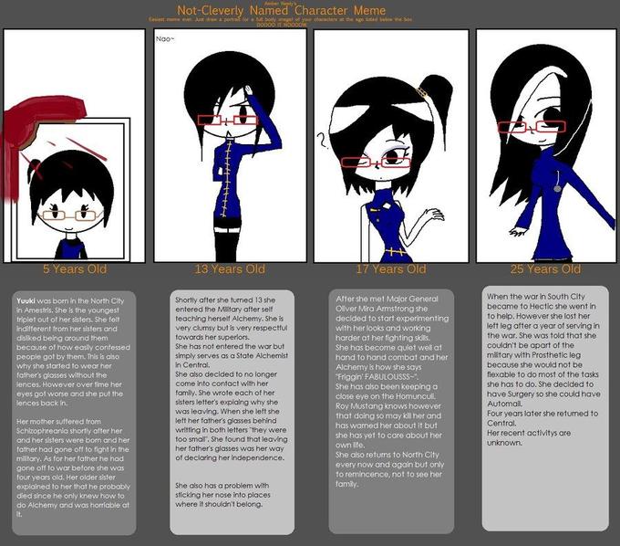 character_meme_by_hikuta-d30d2hg.jpg