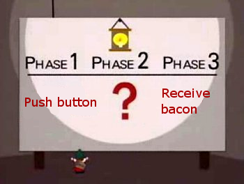 Push_button.PNG