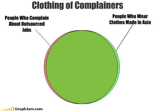 song-chart-memes-clothing-complainers.jpg