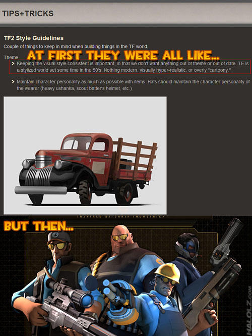 halolz-dot-com-teamfortress2-tf2styleguidelines.jpg
