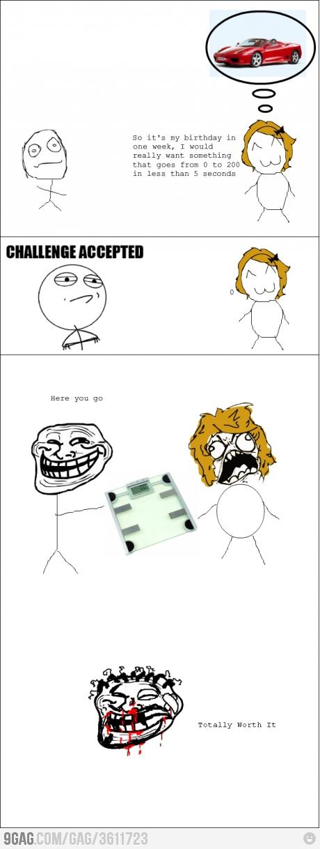Posted Image