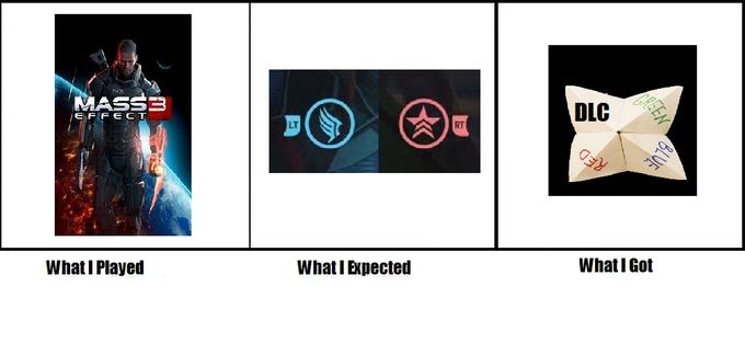 For those that dont understand the ME3 ending...