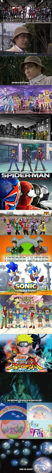 Generation crossovers are Decade's fault!