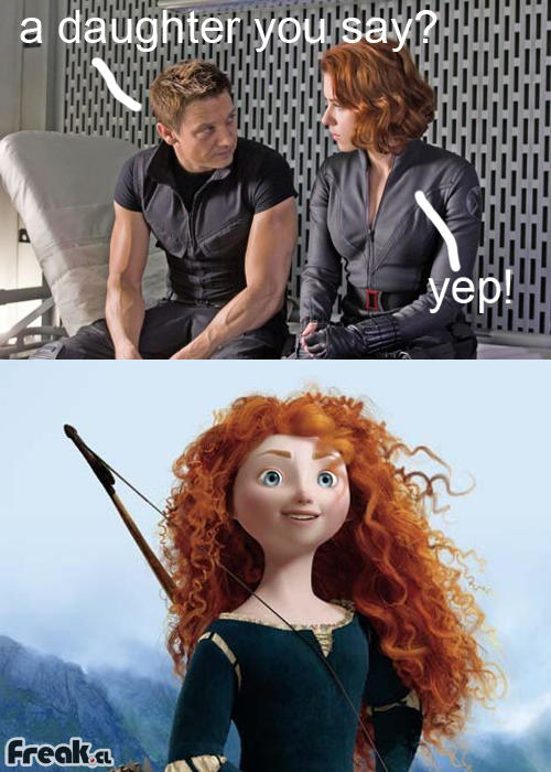 The birth of Merida
