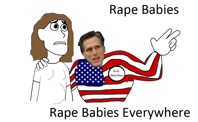 Rape Babies