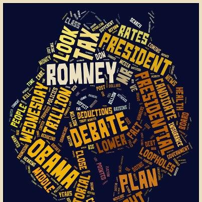 Big Bird in Text