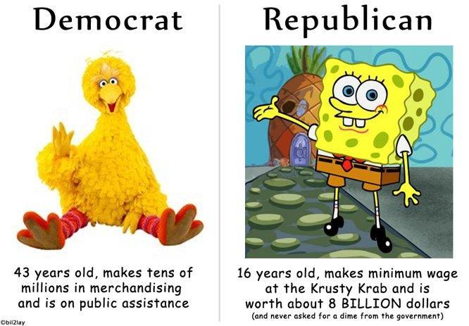 big bird democrats vs sponge bob republicans fired big bird d18 big bird democrats vs sponge bob republicans fired big bird