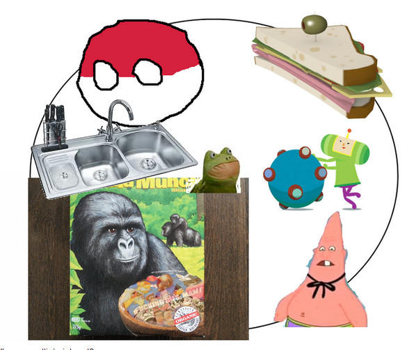 Lets make our own Katamari Ball