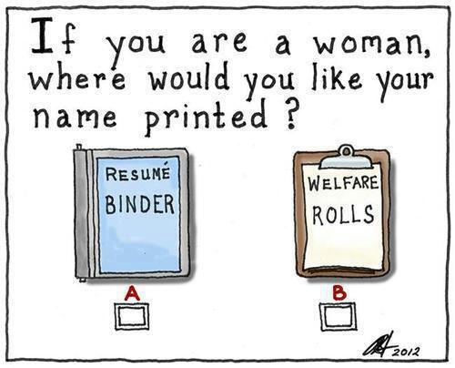 Resume vs welfare list
