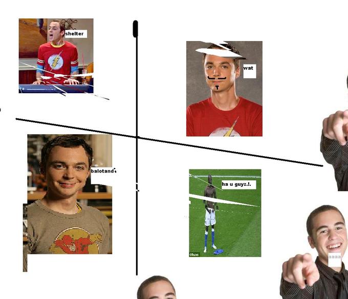 shelldan